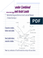 Col Interaction Diagram 6 PDF