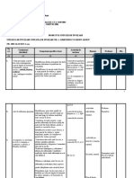 Unit 1 - Upstream Advanced Uman