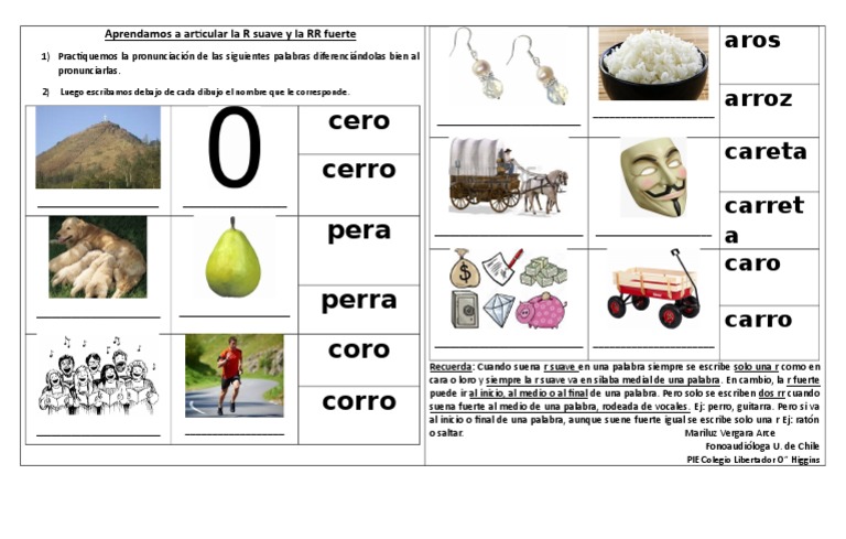 Aprendamos A Articular La R Suave Y La Rr Fuerte Idiomas Artes Del Lenguaje Y Disciplina