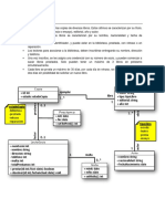 Ejercicios Diagramas de Clases