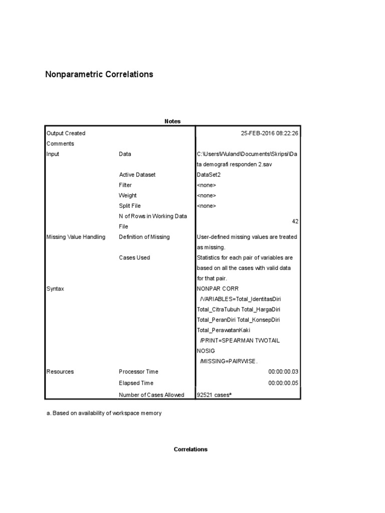Nonparametric Correlation Analysis Results | PDF | Spearman's Rank ...