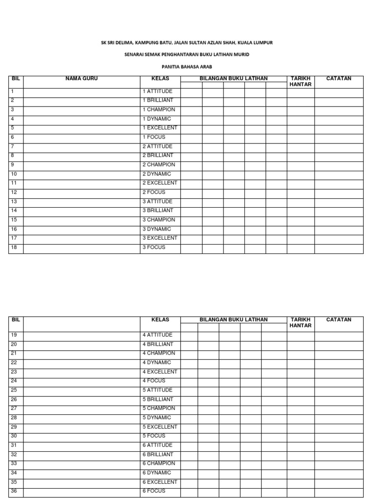 Senarai Semak Penghantaran Buku Latihan Murid  Ba
