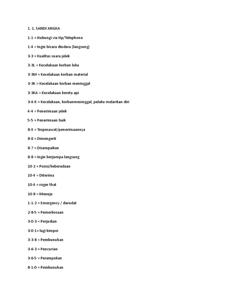 12++ Kata sandi satpam info