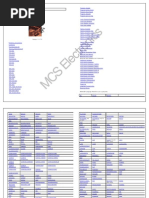 Bascom-Avr Manual 1.11.7