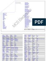 Bascom-Avr Manual 1.11.7