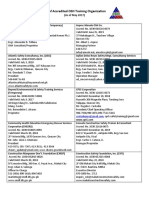 DOLE Accredited OSH Training Centers