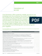 Datasheet-Capability Comparison of Creo Parametric 4-En