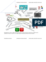 Mapa Mental Diagnostico Organizacional