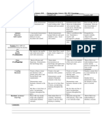 Harmony Task Rubric