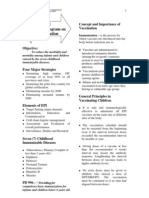 EPI Vaccines Handouts