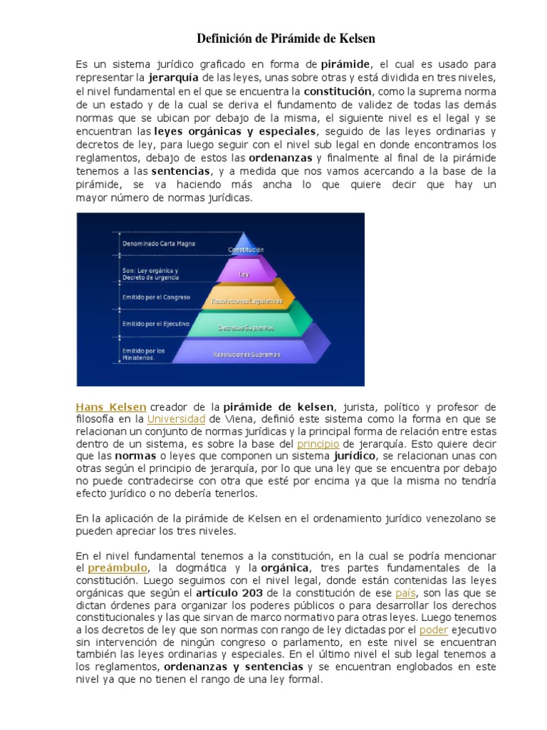 Definición Piramide de Kelsen