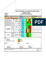 00-Quality Objective Monitoring Chart For Geotechnical Div