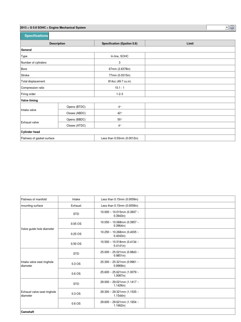 Technical Specifications Kia Picanto Ion 0.8 3c g3hg Download Free PDF Piston Motor Oil