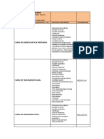 Cursos Livres Tabela