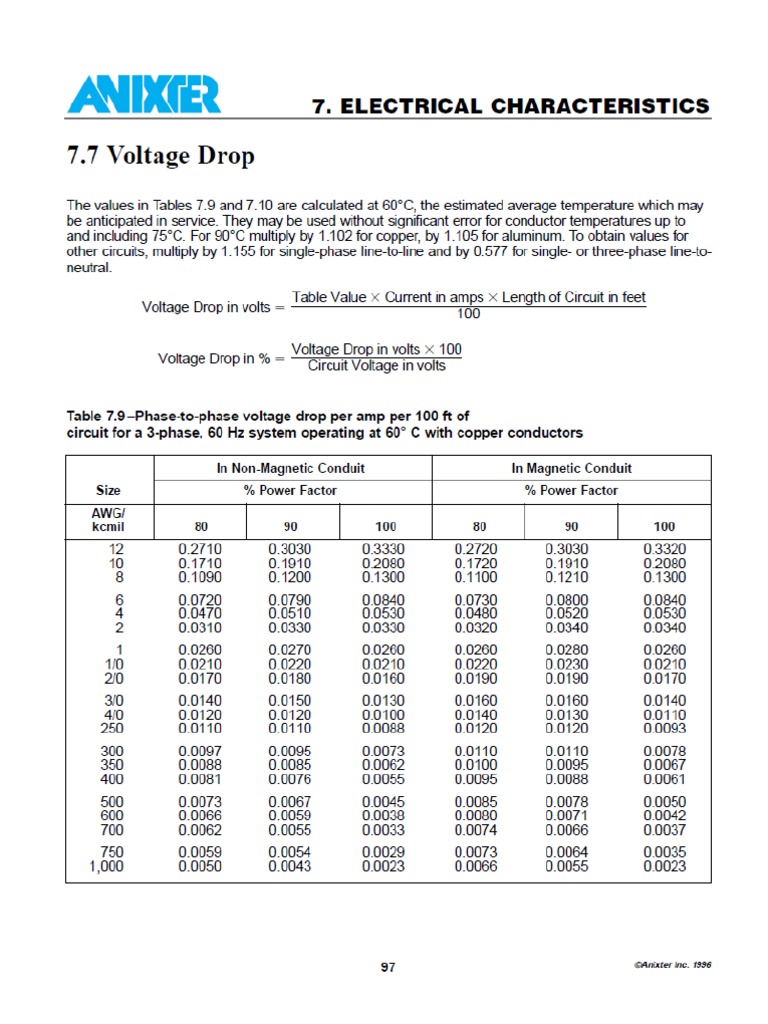 33kv Cable - Voltage Drop Calculation | PDF