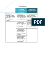 Assessment Plan