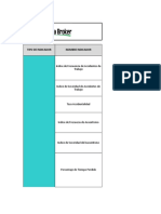 Matriz de Indicadores Del SG-SST