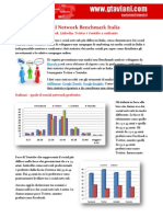 Social Network Benchmark Italia