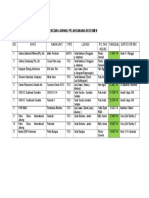 Assesment Ke Kapal (Planning)