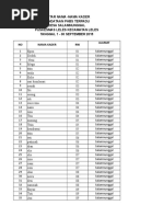 Manajerial dan AKPK.docx