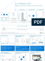 SQL Server 2017 Datasheethug