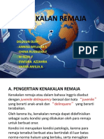 Kenakalan Remaja