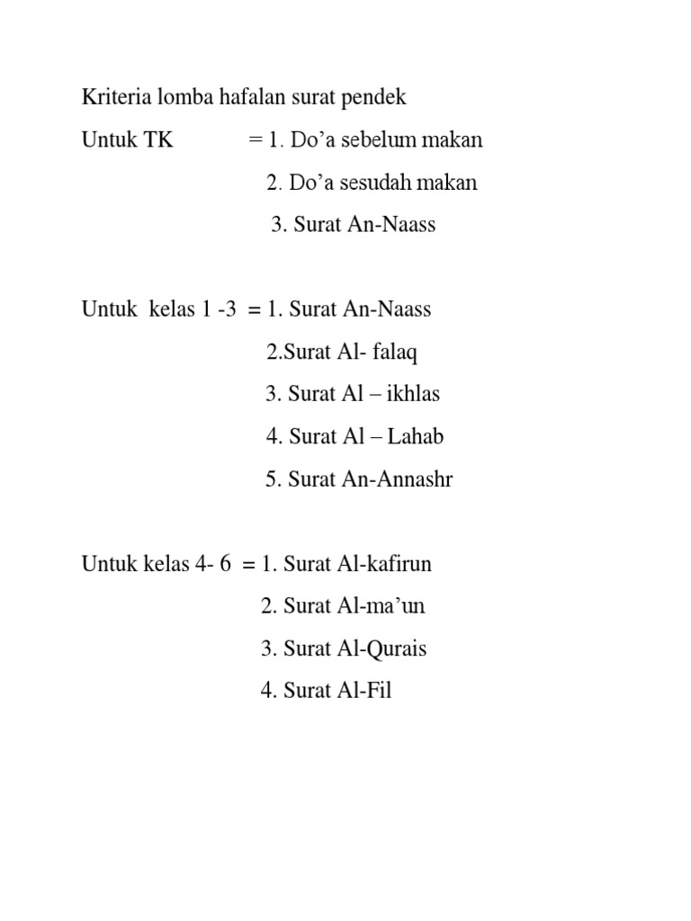 Kriteria Lomba Hafalan Surat Pendek
