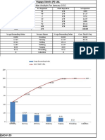 Rejection Analysis For January 2012: % Age Desending Order Cum. Total % Rej