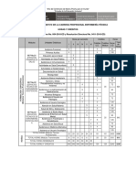 3 Itinerario Enfermeria 1604