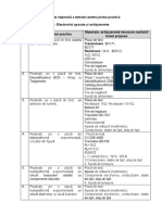 Lista Nationala A Temelor - Electronist Aparate #U0219i Echipam - Mat PDF