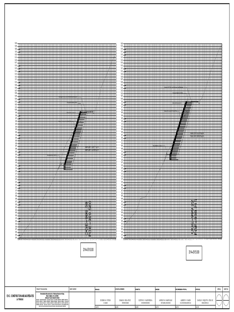 Item 103 111.99 SQ M Item 104 104.49 SQ M: E.K.C. Construction and ...