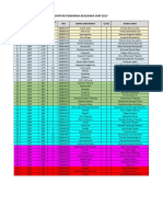 Daftar Penerima Beasiswa SMP 2017