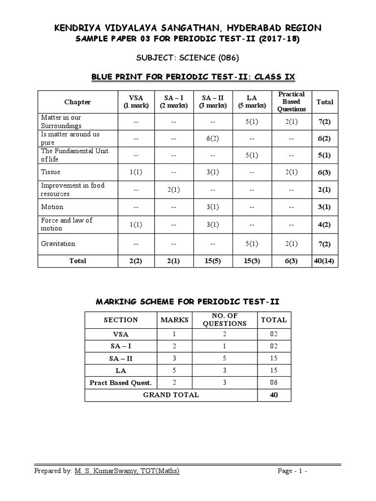 Class IX Science Periodic Test II Paper | PDF | Force | Mass