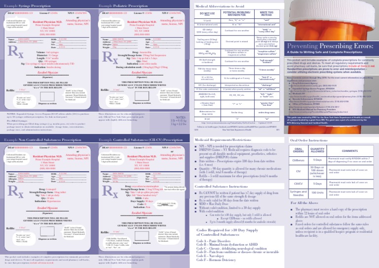prescriptions examples.pdf Medical Prescription Pharmacy