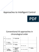 L2-Approaches To Intelligent Control