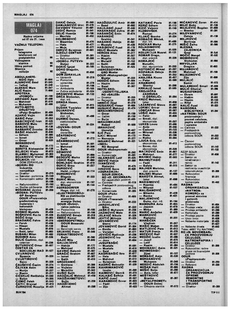 Telefonski Imenik Maglaj 1979 | PDF
