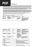 Prosa Tradisional - Bahagia Sesudah Derita t3