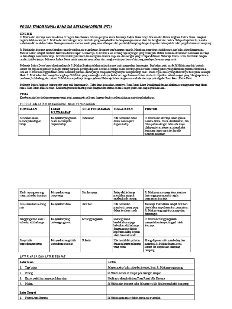 Prosa Tradisional Bahagia Sesudah Derita T3 Pdf