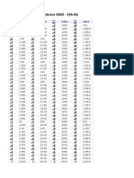 Codigo de Resistotres SMD EIA-96