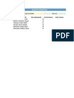 Ejemplo de Gráfico Estadistico