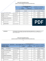 FPN - I - II Semestar