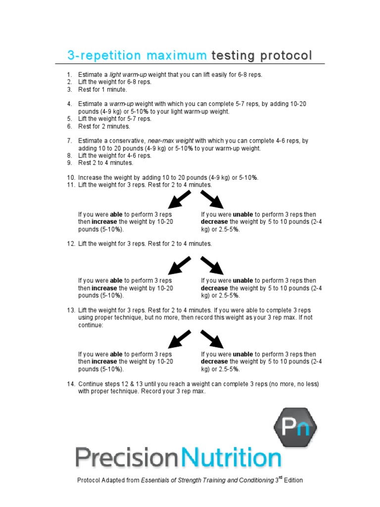 3RM Testing Protocol Guide | PDF | Strength Training | Nature