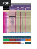 Result Sheet Formation