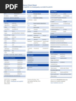 Jquery Cheat Sheet: by Via