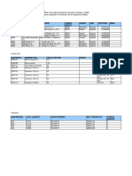 Ejercicio BD Formularios