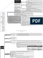 ESQUEMA DE CAUTELARES.pdf