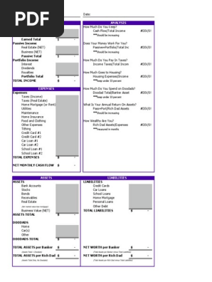 Personal Financial Statement