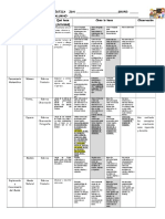 Instrumento de Evaluación Diagnóstico