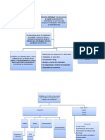 7 Derecho individual y contratos.pdf
