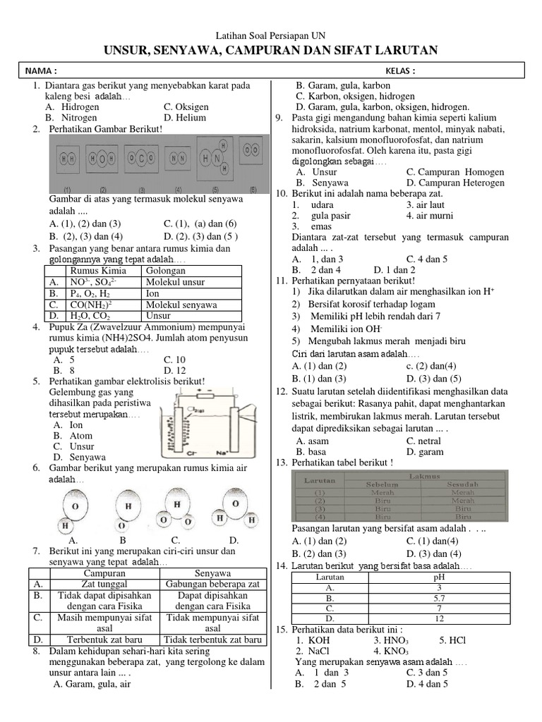 Soal Materi Atom Unsur Senyawa Kelas 7